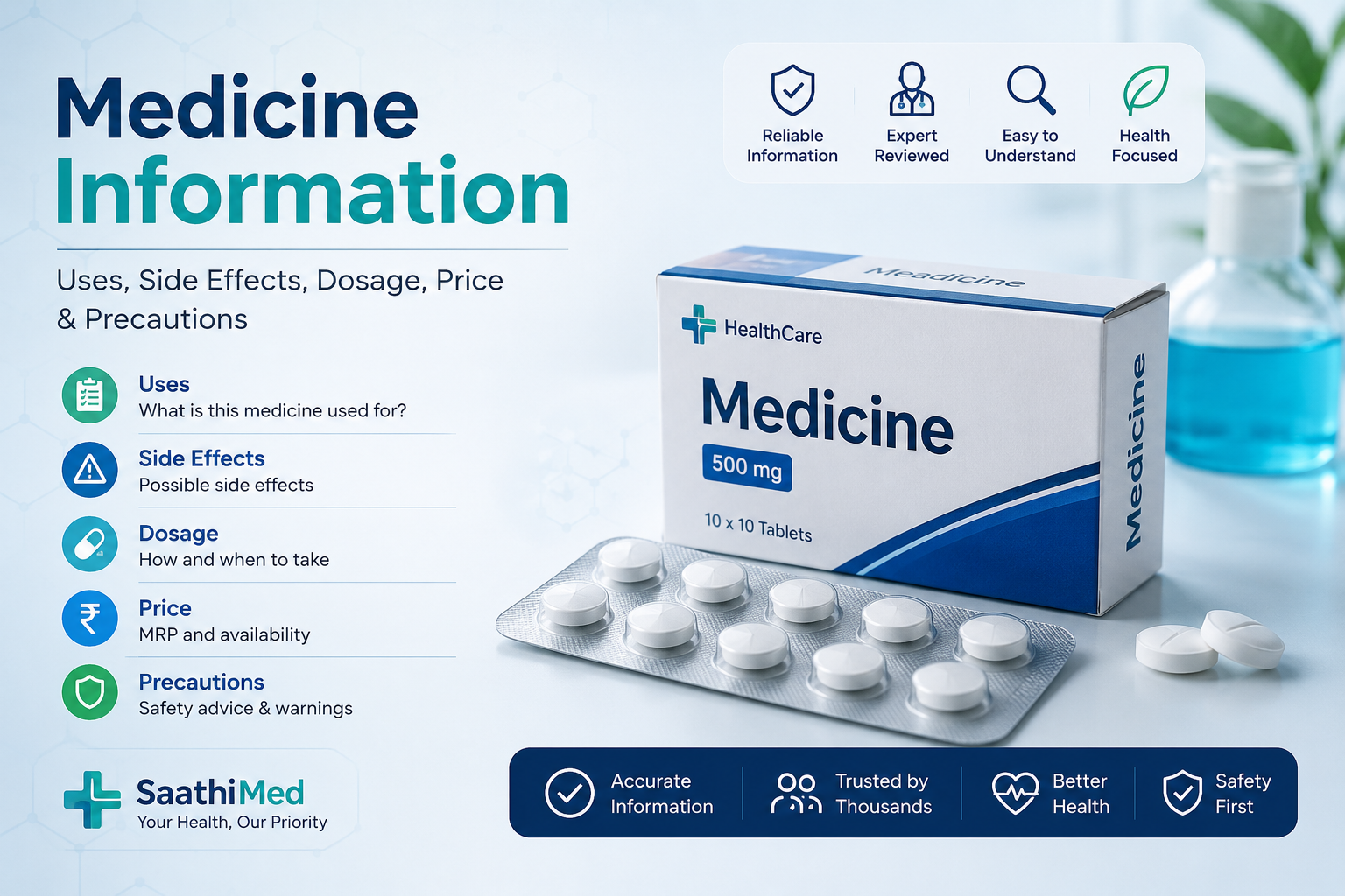 mydrox 500mg/500mg tablet Image