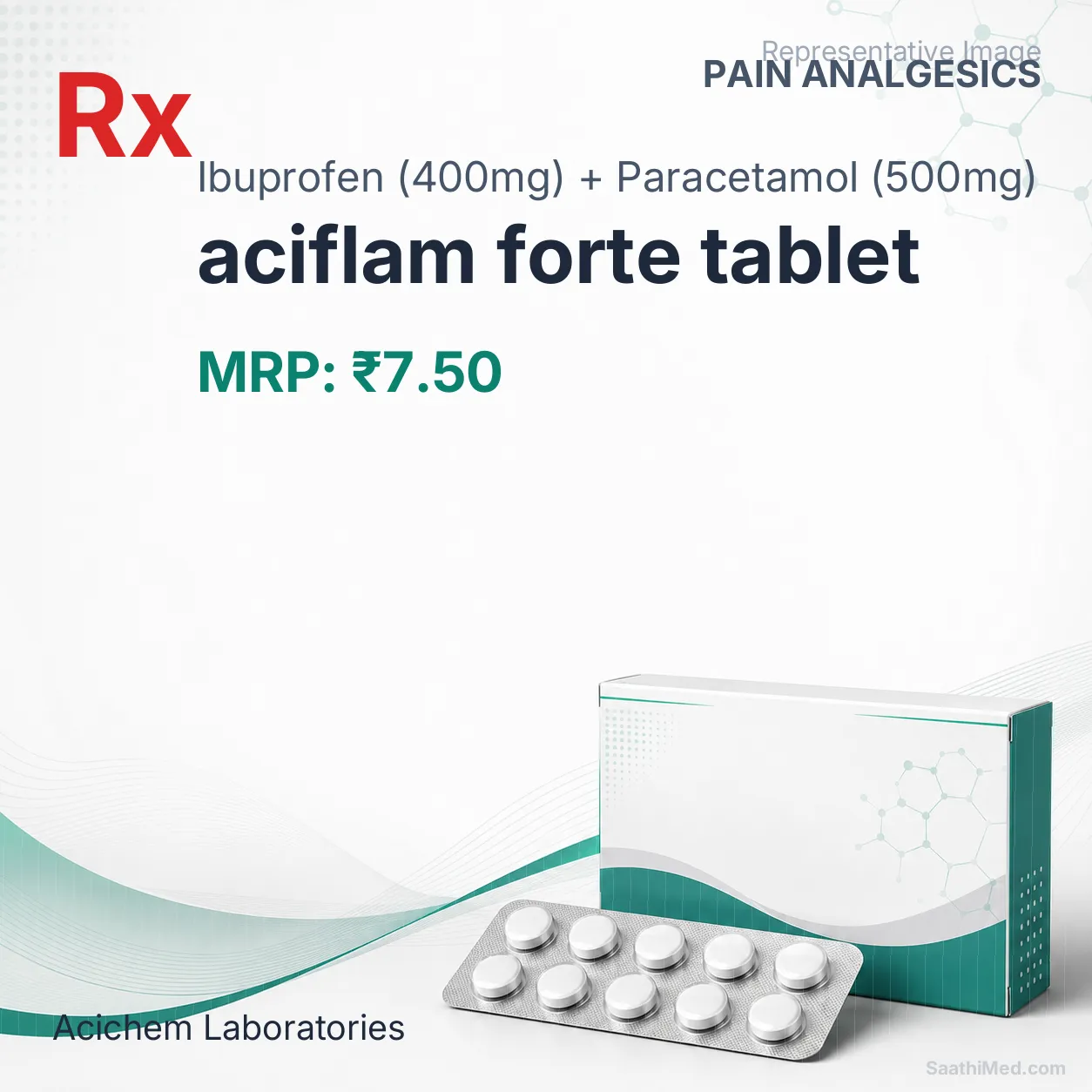 aciflam forte tablet Allopathy (Ibuprofen (400mg)) - Uses in Hindi, Side Effects, Substitutes & Price in India