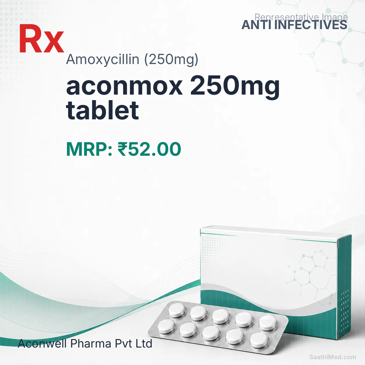 aconmox 250mg tablet Allopathy (Amoxycillin (250mg)) - Uses in Hindi, Side Effects, Substitutes & Price in India