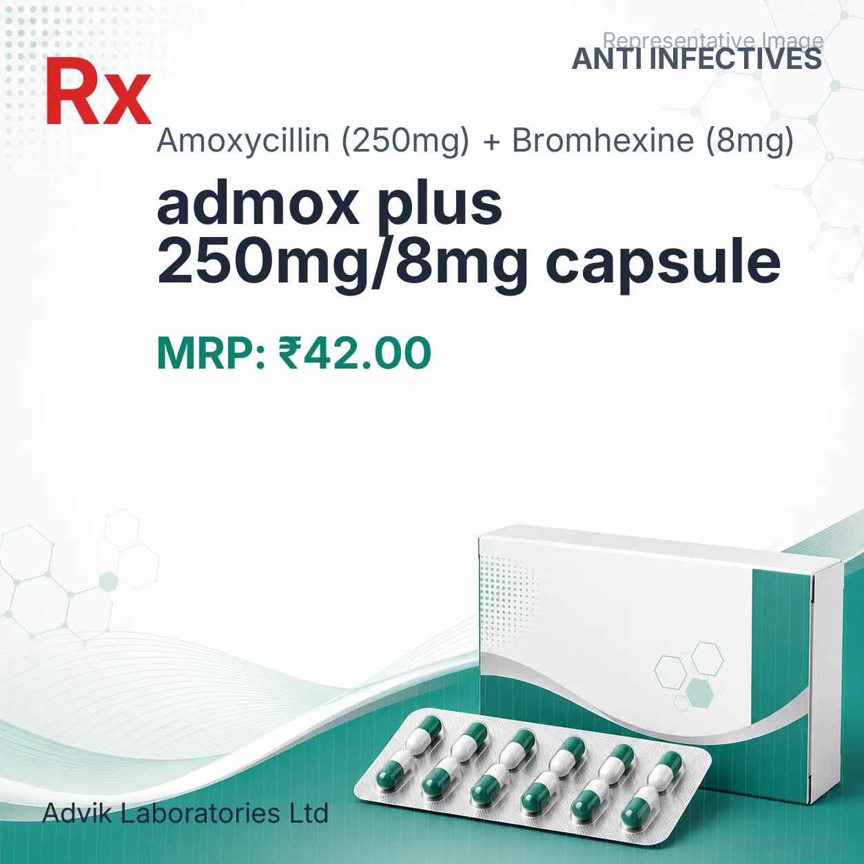admox plus 250mg/8mg capsule Allopathy (Amoxycillin (250mg)) - Uses in Hindi, Side Effects, Substitutes & Price in India