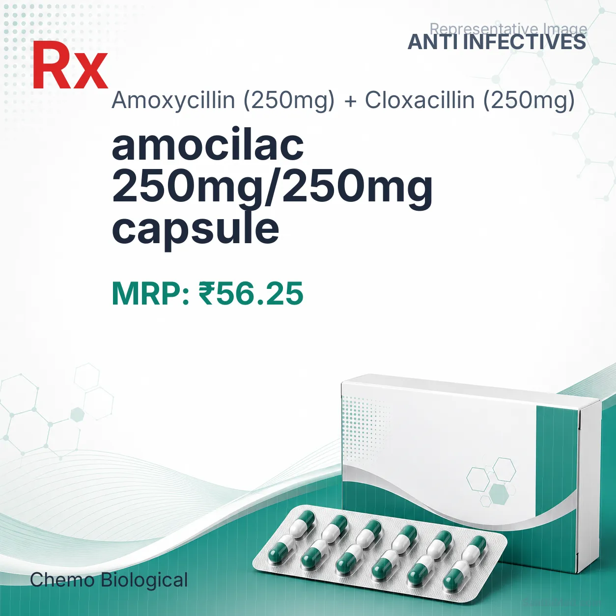 amocilac 250mg/250mg capsule Allopathy (Amoxycillin (250mg)) - Uses in Hindi, Side Effects, Substitutes & Price in India