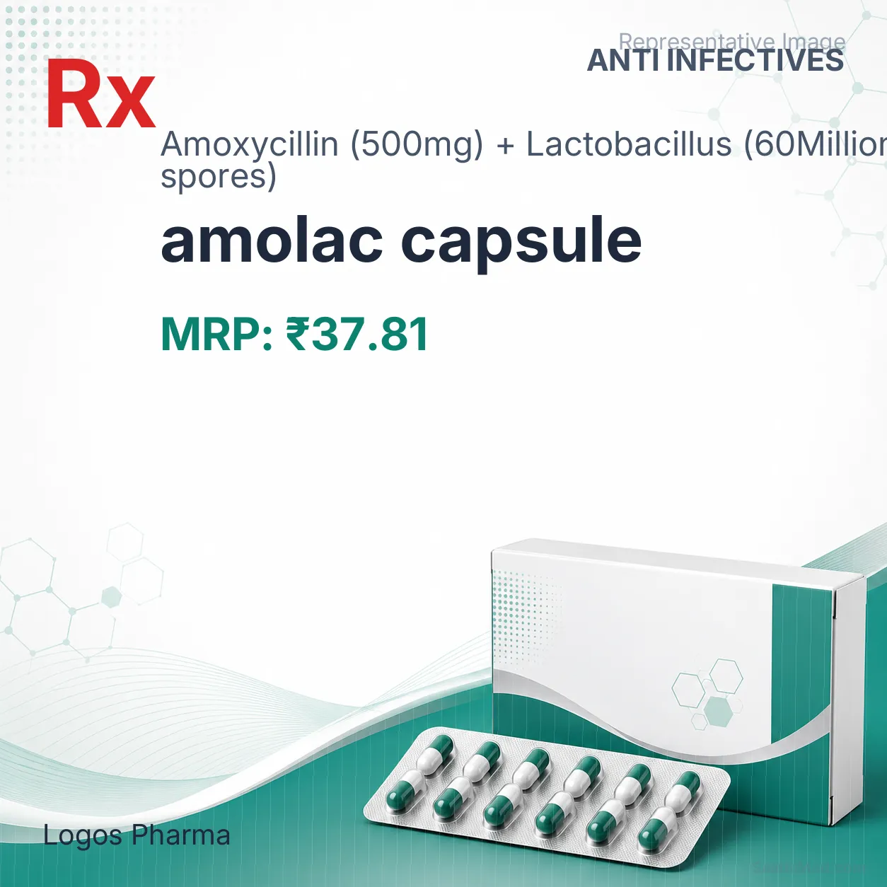 amolac capsule Allopathy (Amoxycillin (500mg)) - Uses in Hindi, Side Effects, Substitutes & Price in India