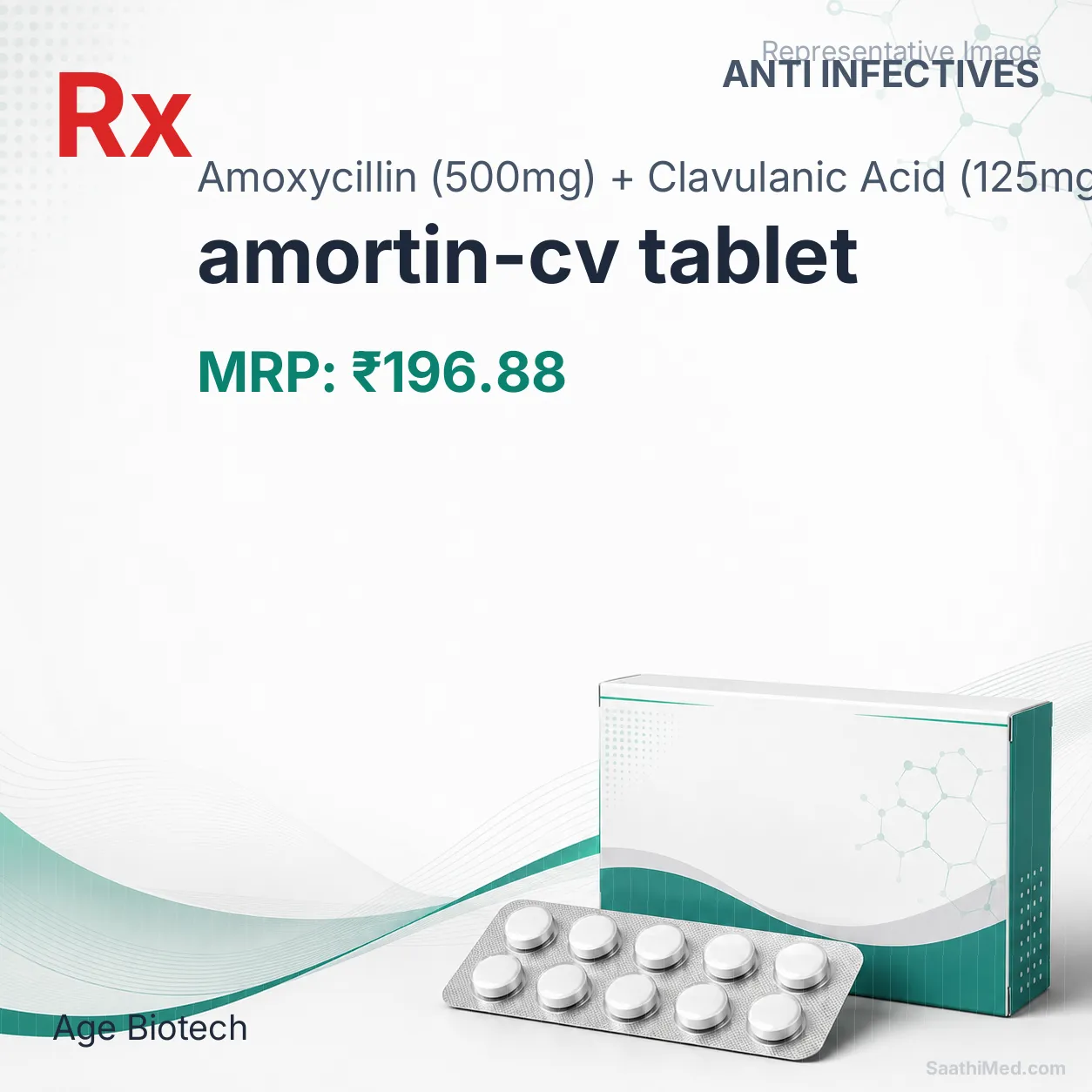 amortin-cv tablet Allopathy (Amoxycillin (500mg)) - Uses in Hindi, Side Effects, Substitutes & Price in India