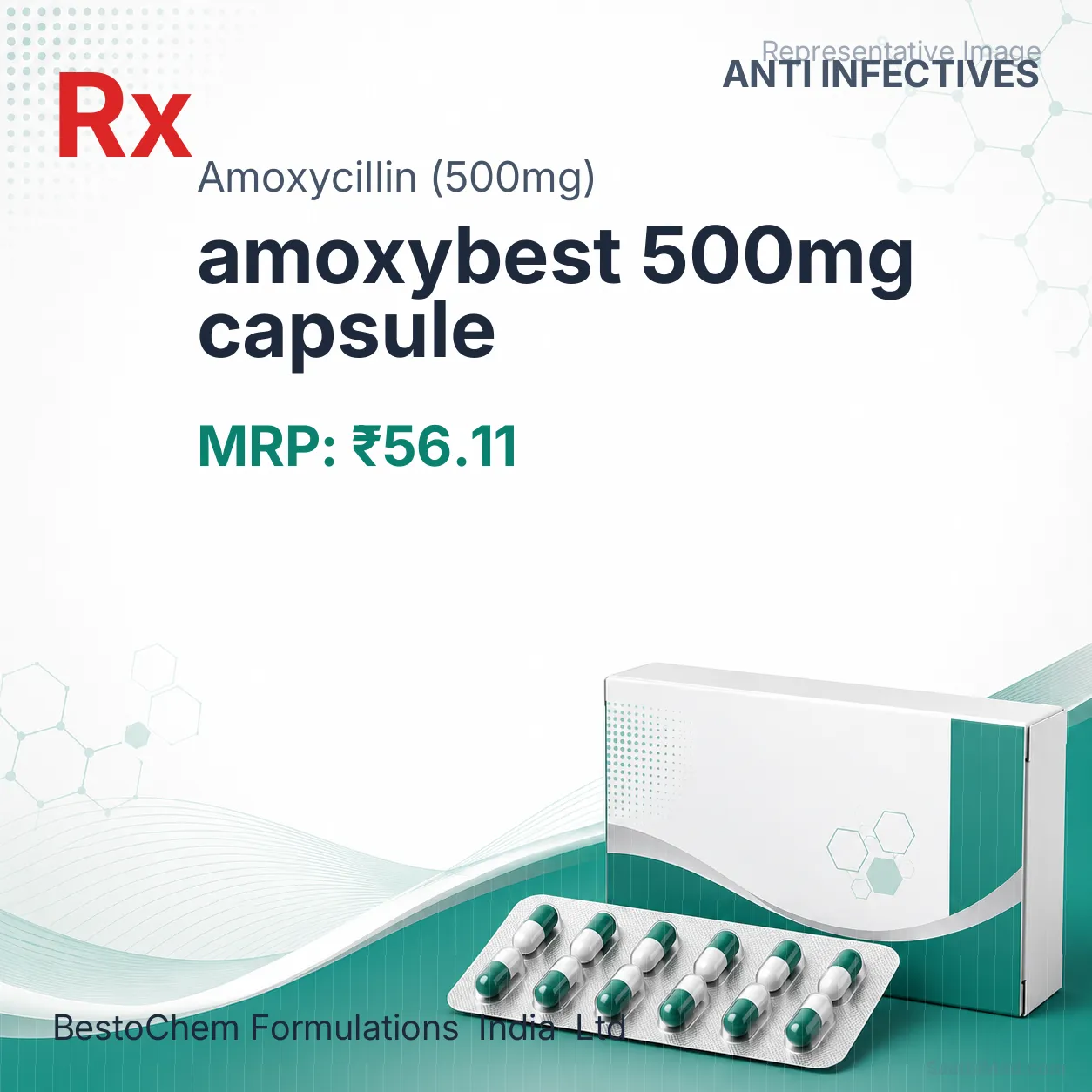 amoxybest 500mg capsule Allopathy (Amoxycillin (500mg)) - Uses in Hindi, Side Effects, Substitutes & Price in India