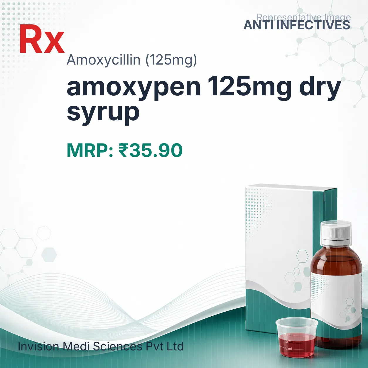 amoxypen 125mg dry syrup Allopathy (Amoxycillin (125mg)) - Uses in Hindi, Side Effects, Substitutes & Price in India