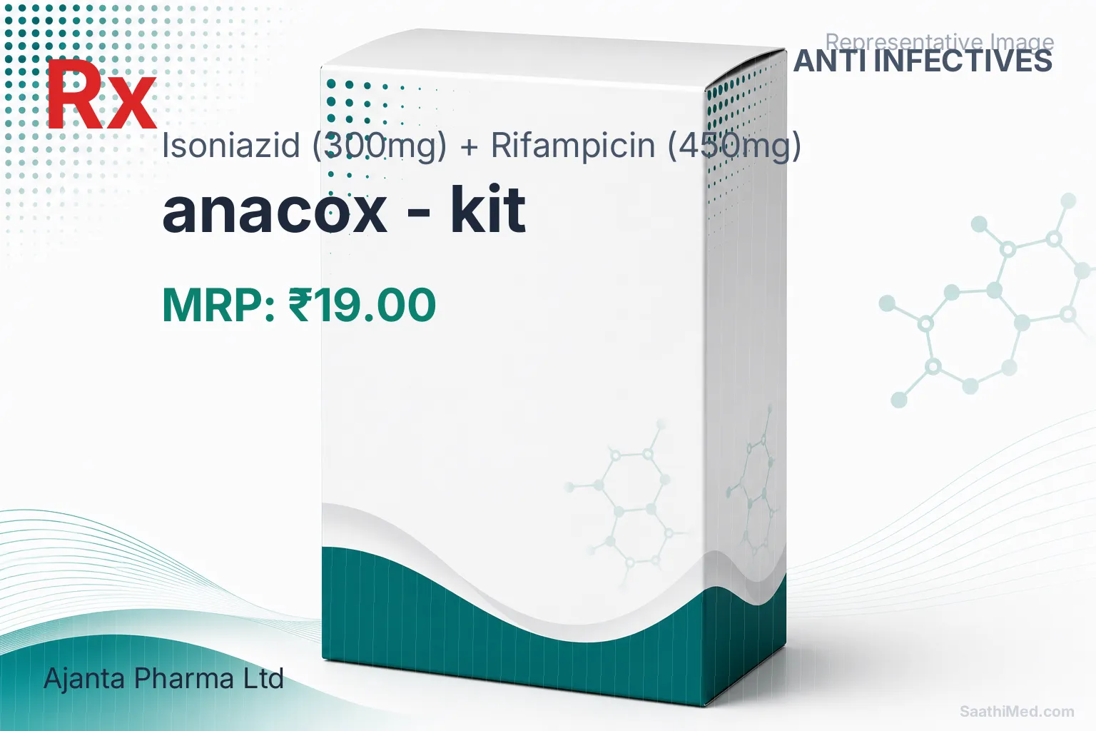 anacox - kit Allopathy (Isoniazid (300mg)) - Uses in Hindi, Side Effects, Substitutes & Price in India