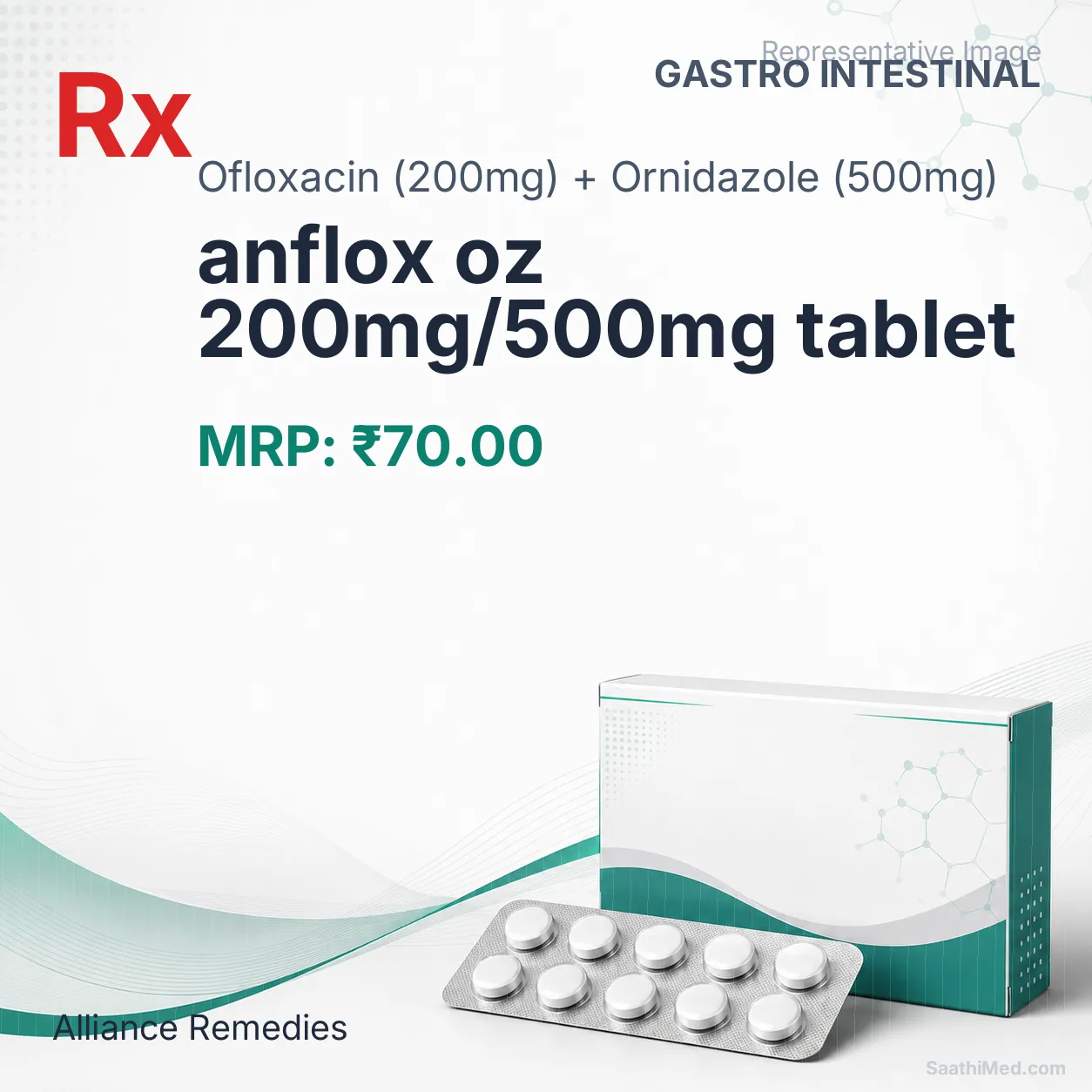 anflox oz 200mg/500mg tablet Allopathy (Ofloxacin (200mg)) - Uses in Hindi, Side Effects, Substitutes & Price in India