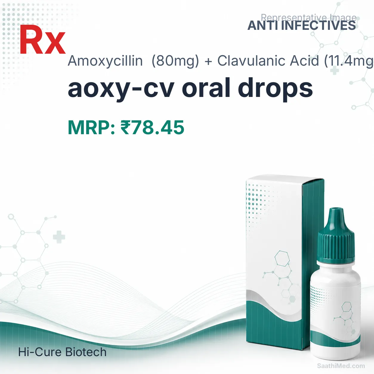 aoxy-cv oral drops Allopathy (Amoxycillin (80mg)) - Uses in Hindi, Side Effects, Substitutes & Price in India