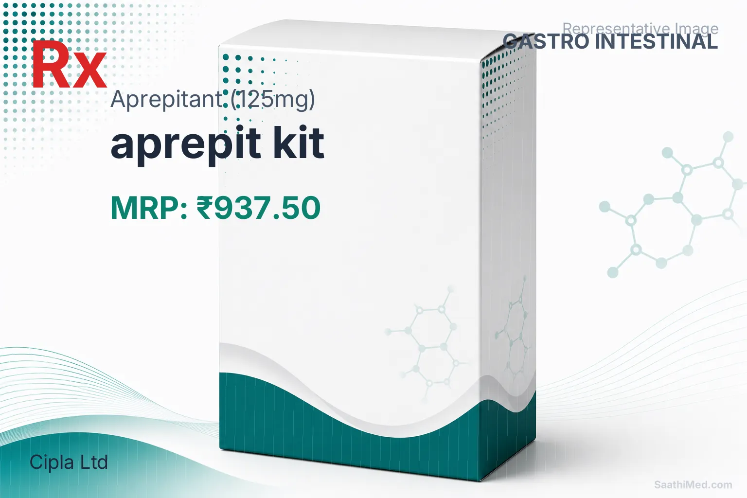 aprepit kit Allopathy (Aprepitant (125mg)) - Uses in Hindi, Side Effects, Substitutes & Price in India