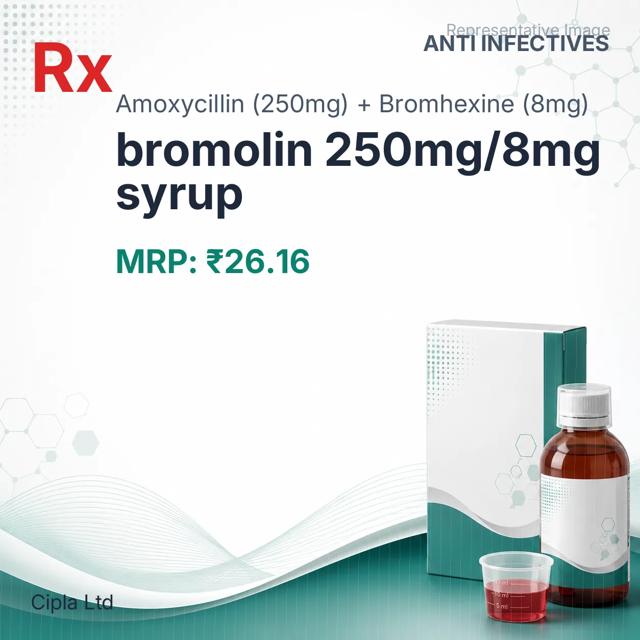 bromolin 250mg/8mg syrup Allopathy (Amoxycillin (250mg)) - Uses in Hindi, Side Effects, Substitutes & Price in India