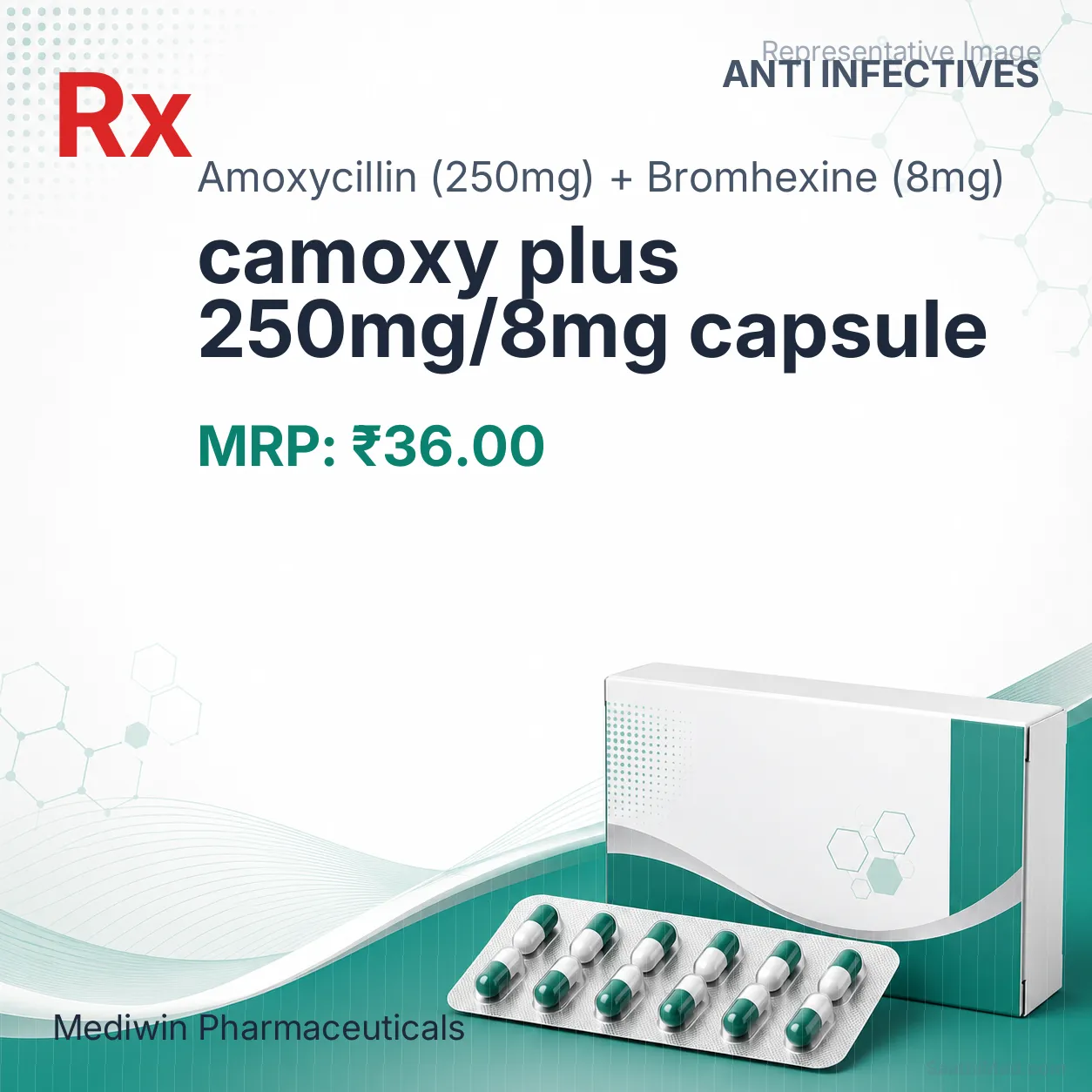 camoxy plus 250mg/8mg capsule Allopathy (Amoxycillin (250mg)) - Uses in Hindi, Side Effects, Substitutes & Price in India