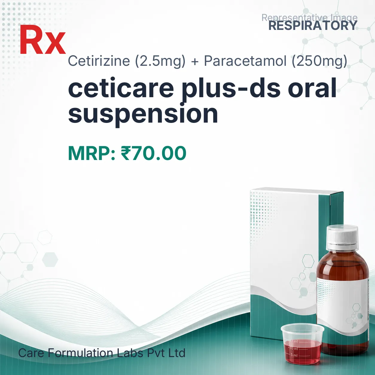 ceticare plus-ds oral suspension Allopathy (Cetirizine (2.5mg)) - Uses in Hindi, Side Effects, Substitutes & Price in India