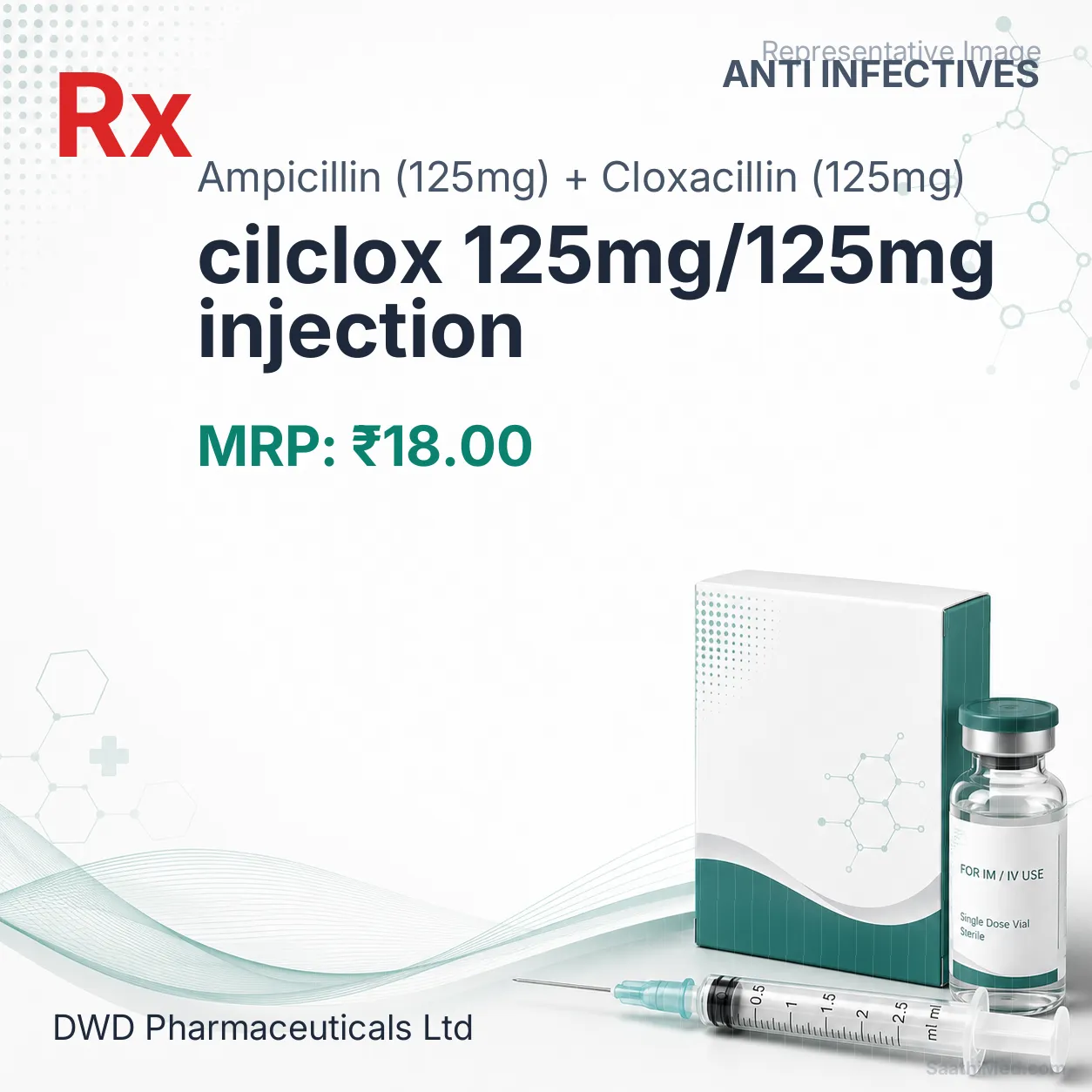 cilclox 125mg/125mg injection Allopathy (Ampicillin (125mg)) - Uses in Hindi, Side Effects, Substitutes & Price in India