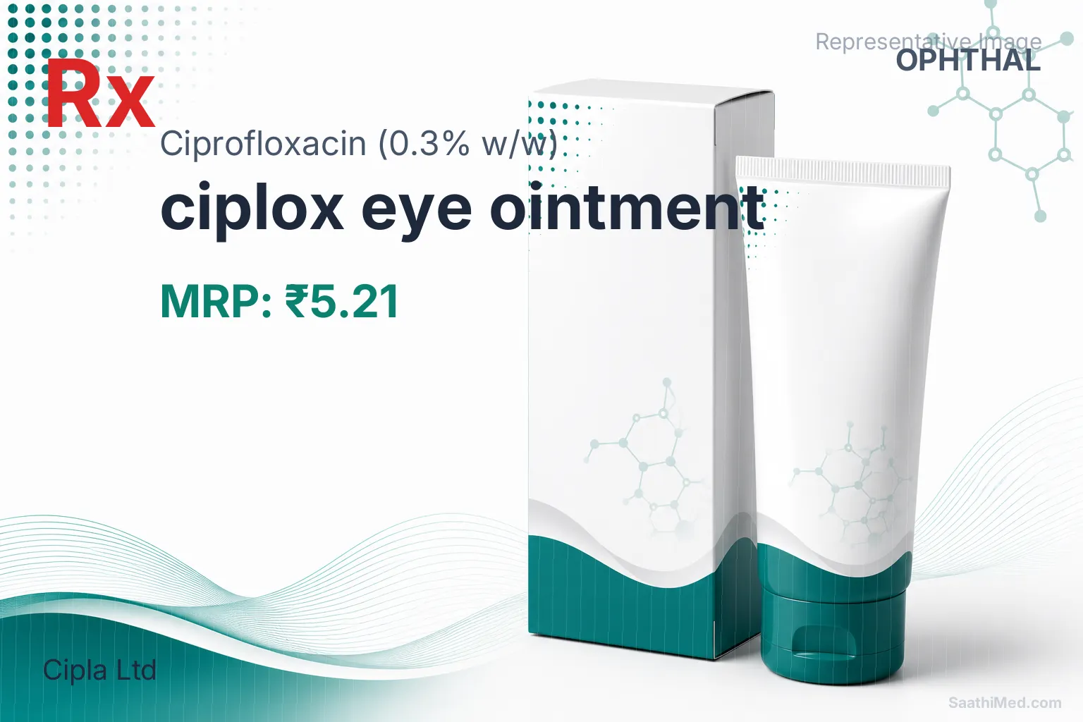 ciplox eye ointment Allopathy (Ciprofloxacin (0.3% w/w)) - Uses in Hindi, Side Effects, Substitutes & Price in India