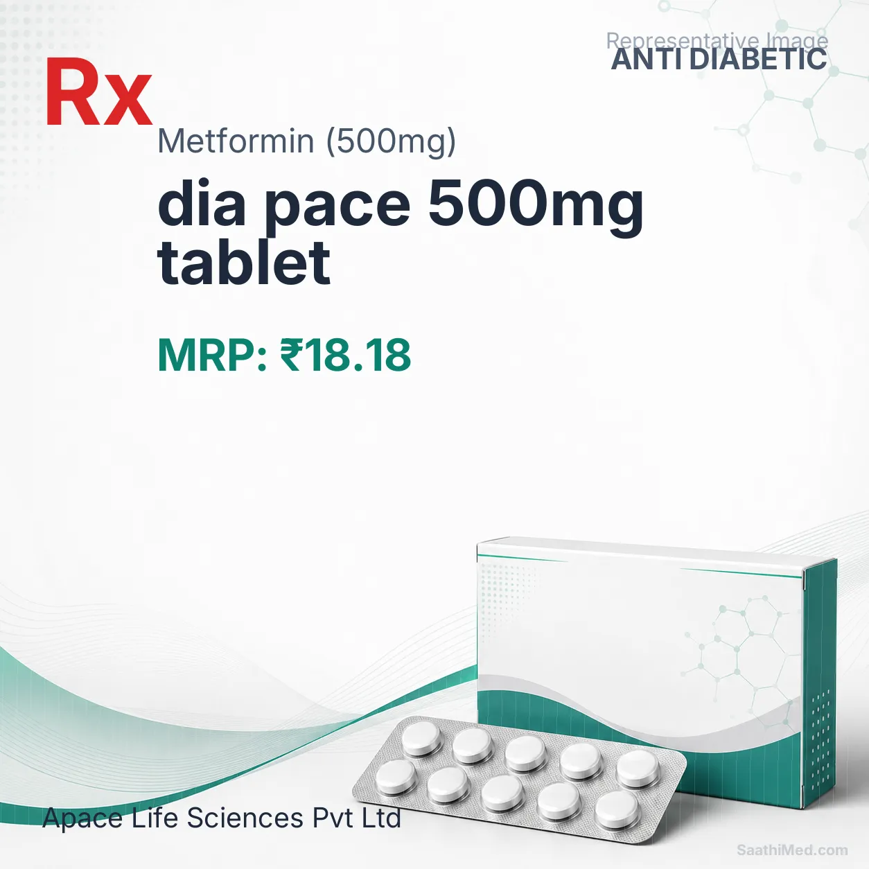 dia pace 500mg tablet Allopathy (Metformin (500mg)) - Uses in Hindi, Side Effects, Substitutes & Price in India