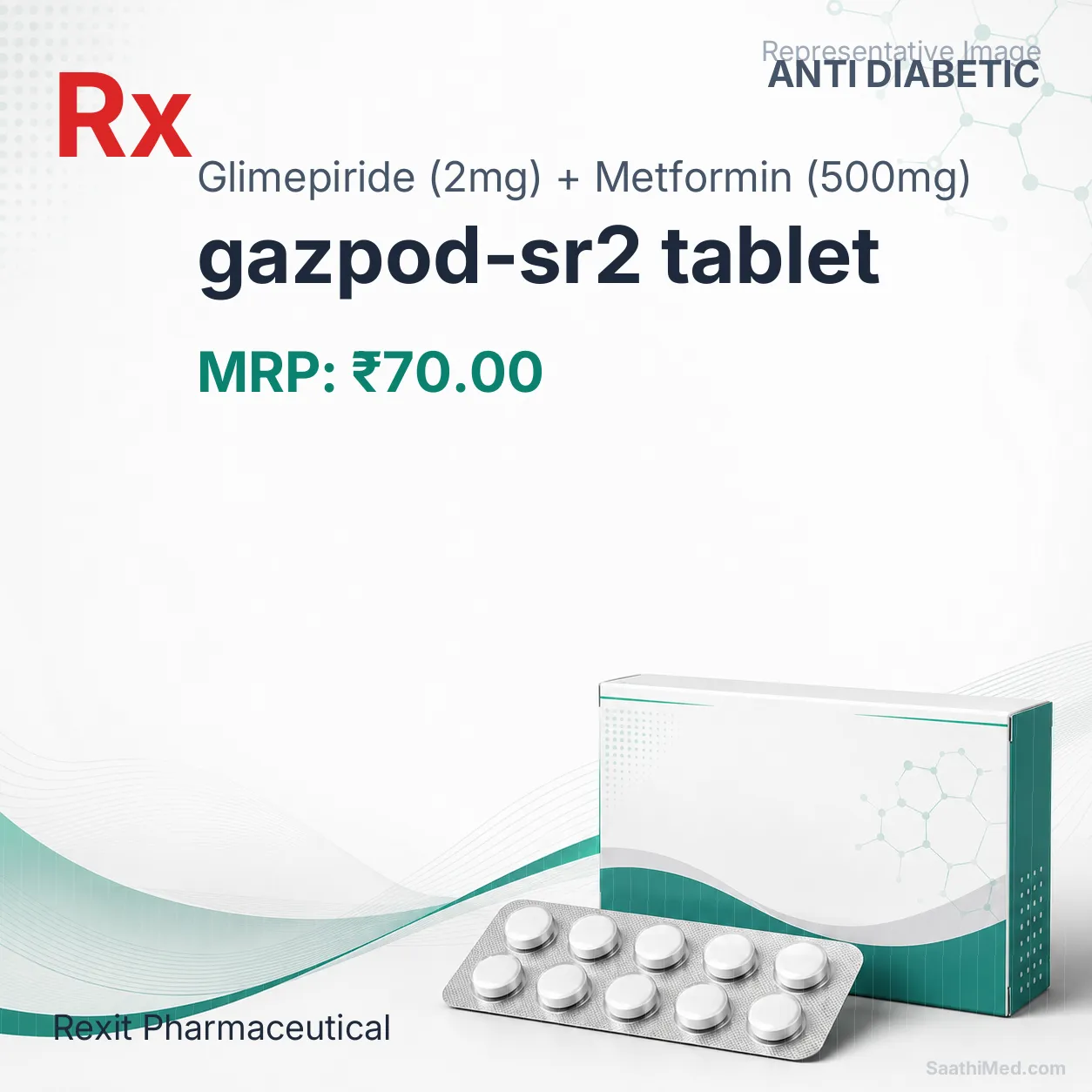gazpod-sr2 tablet Allopathy (Glimepiride (2mg)) - Uses in Hindi, Side Effects, Substitutes & Price in India