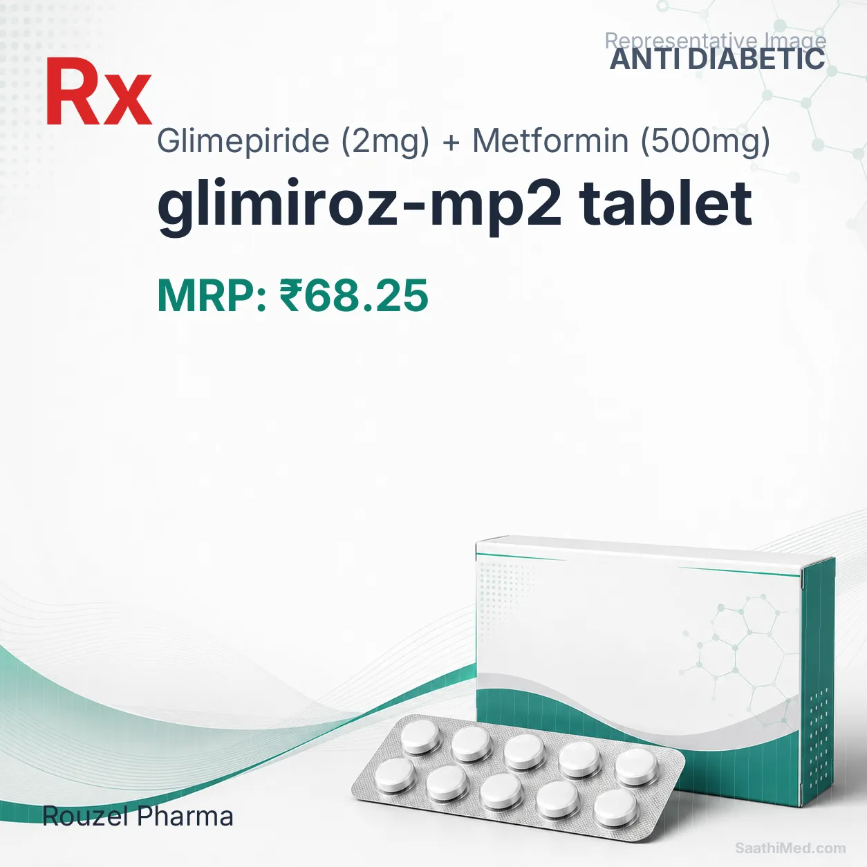 glimiroz-mp2 tablet Allopathy (Glimepiride (2mg)) - Uses in Hindi, Side Effects, Substitutes & Price in India