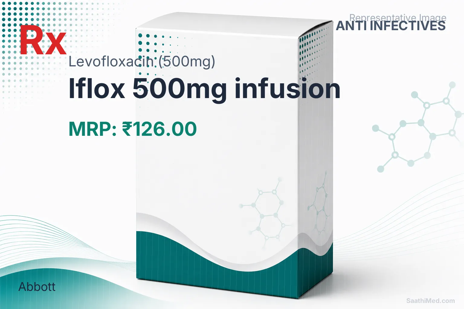 lflox 500mg infusion Allopathy (Levofloxacin (500mg)) - Uses in Hindi, Side Effects, Substitutes & Price in India