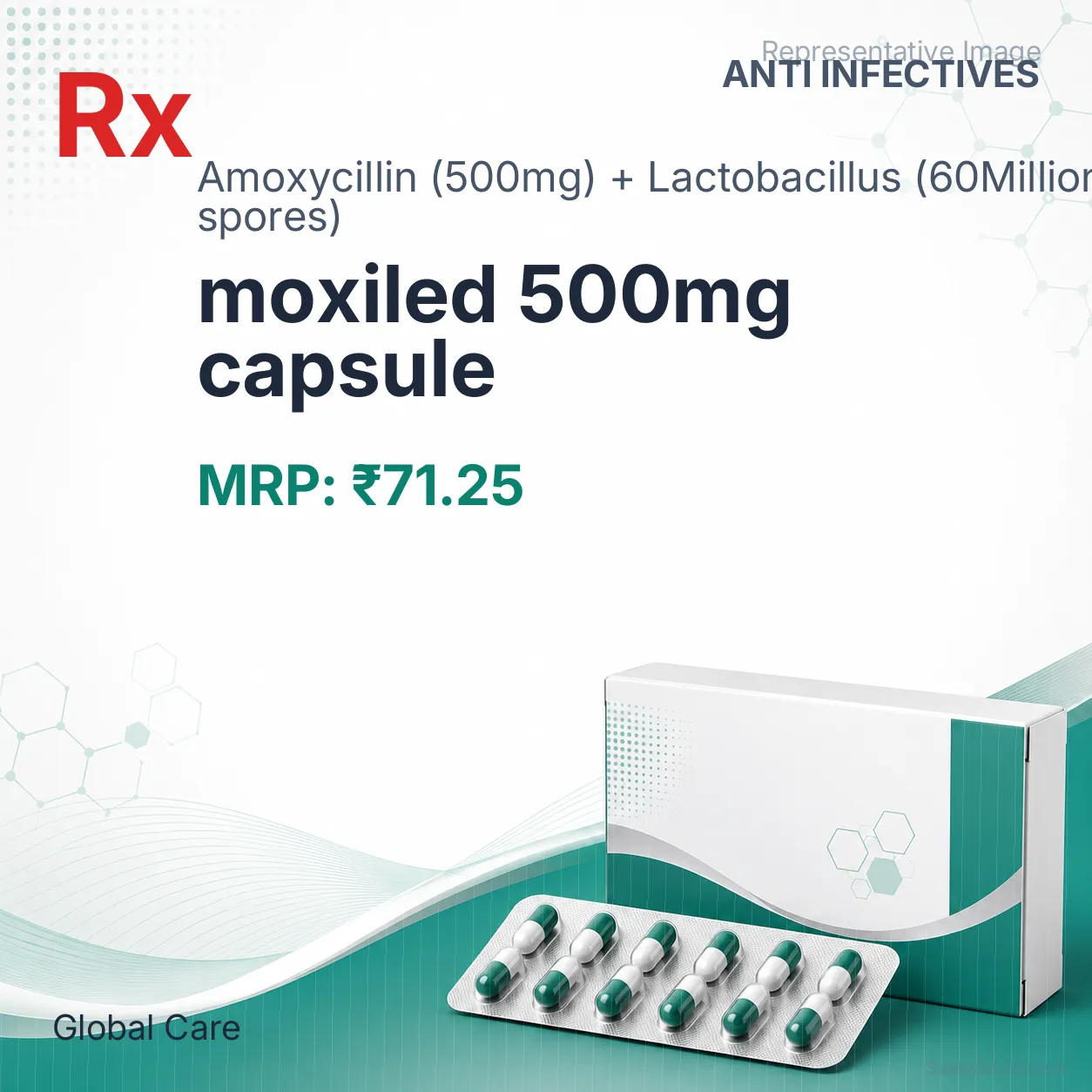 moxiled 500mg capsule Allopathy (Amoxycillin (500mg)) - Uses in Hindi, Side Effects, Substitutes & Price in India