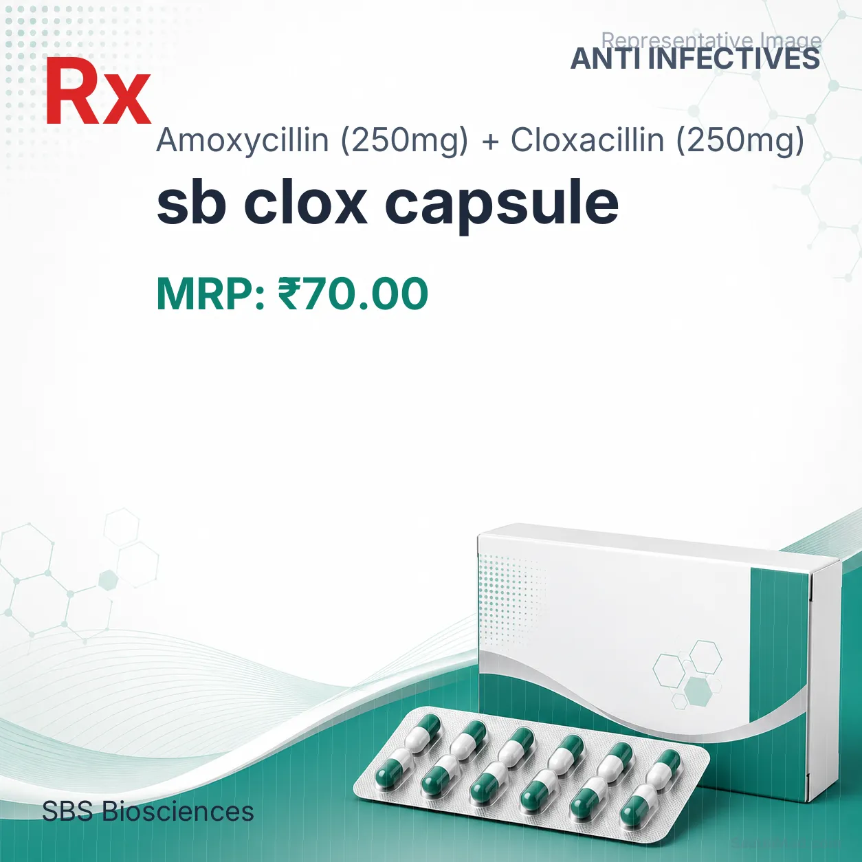 sb clox capsule Allopathy (Amoxycillin (250mg)) - Uses in Hindi, Side Effects, Substitutes & Price in India