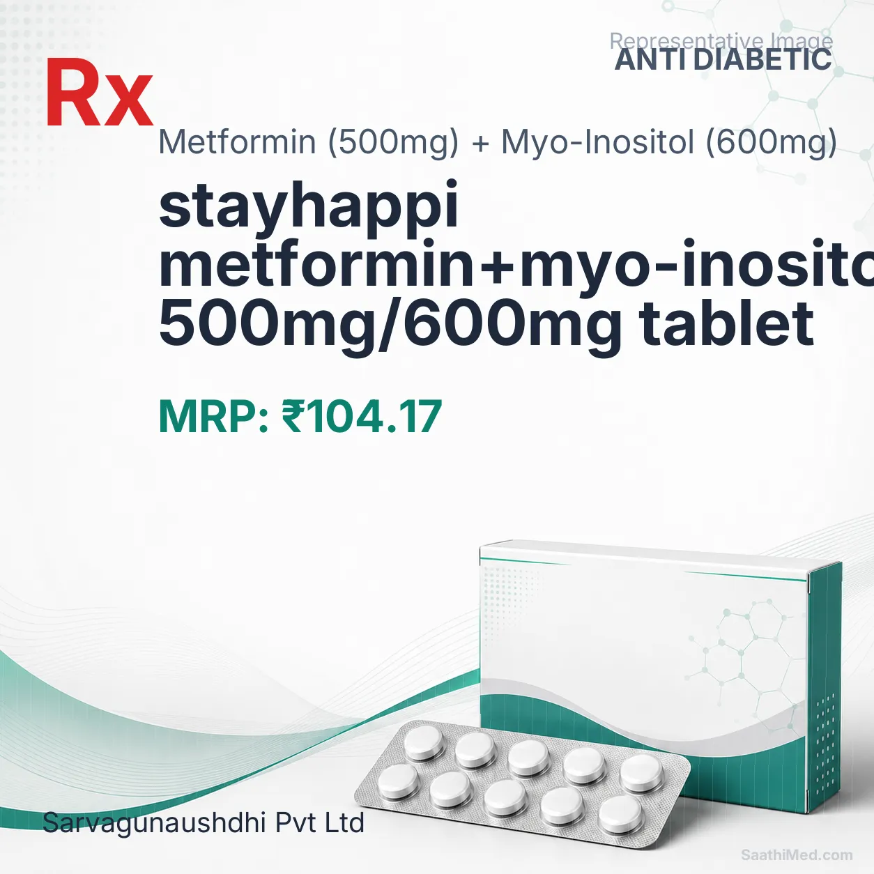 stayhappi metformin+myo-inositol 500mg/600mg tablet Allopathy (Metformin (500mg)) - Uses in Hindi, Side Effects, Substitutes & Price in India